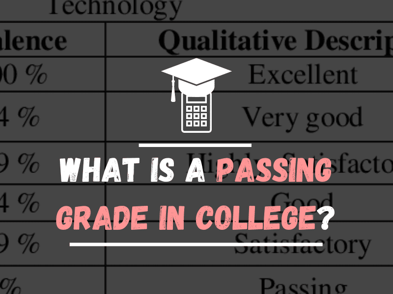 What is a Passing Grade?