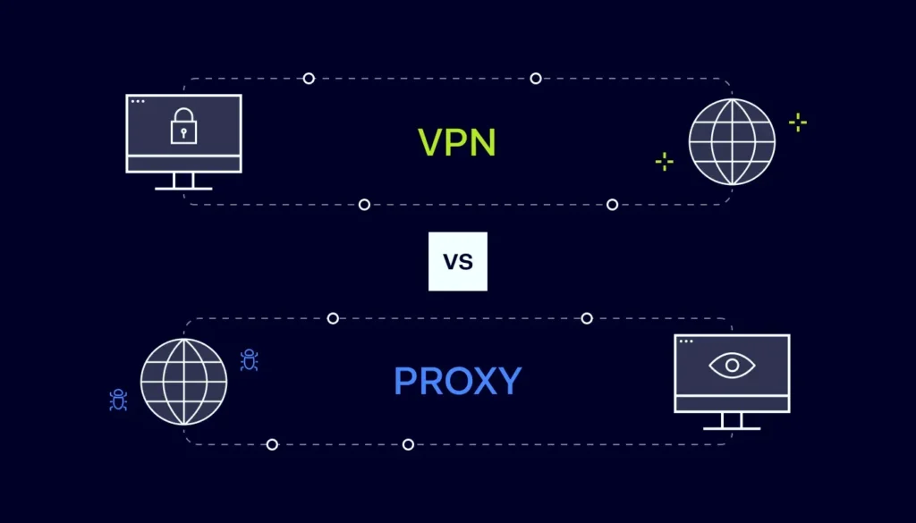 What Are VPNs and Proxy Servers?