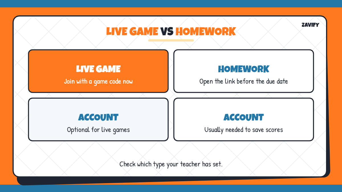 Blooket live game vs homework assignment
