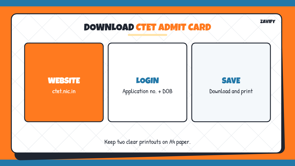 How to download CTET admit card 2026
