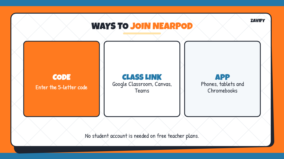 Ways to join Nearpod: code, class platform link or app