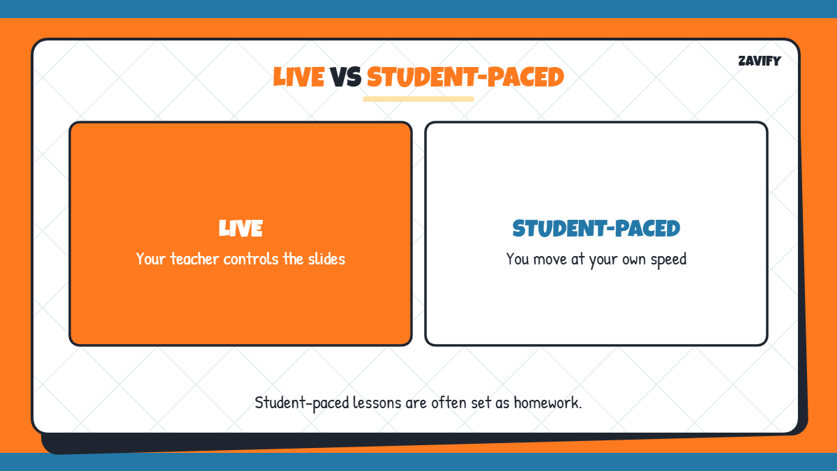 Nearpod live vs student-paced lessons