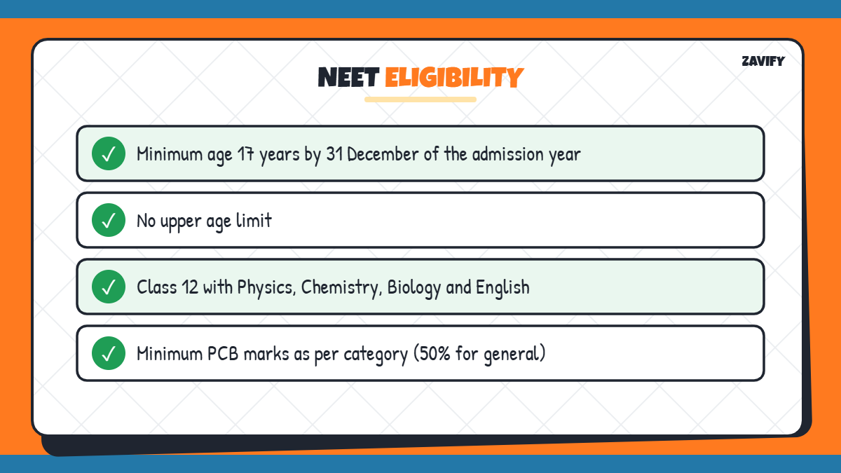 NEET full form and eligibility criteria checklist