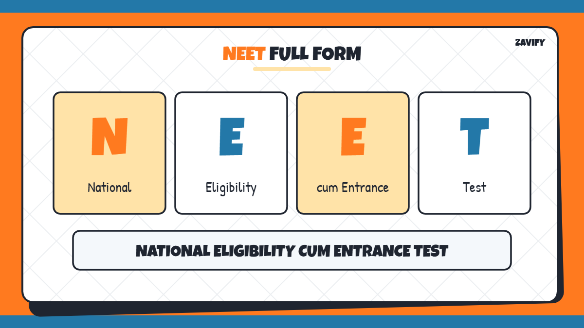 NEET full form: National Eligibility cum Entrance Test