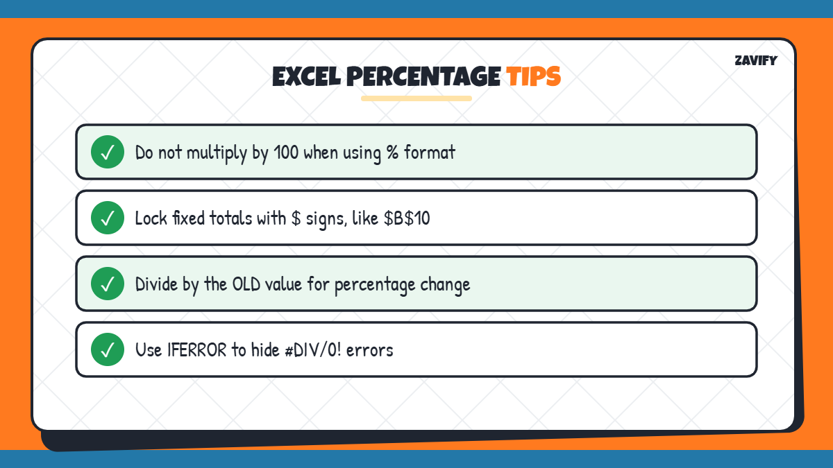 Tips to avoid mistakes with the percentage formula in Excel