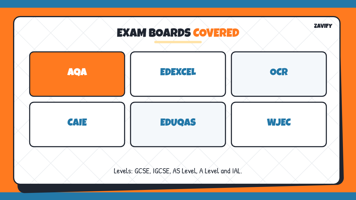 Exam boards covered by Physics and Maths Tutor
