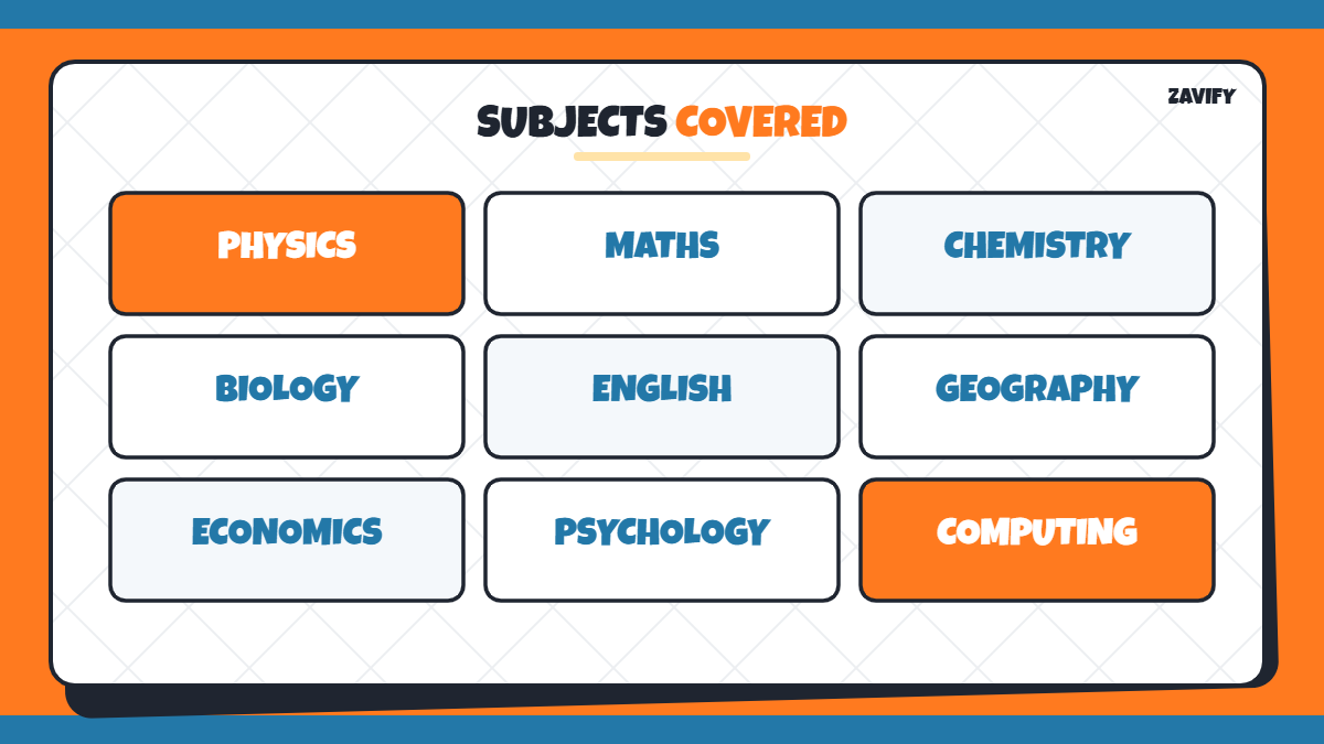 Subjects covered by Physics and Maths Tutor