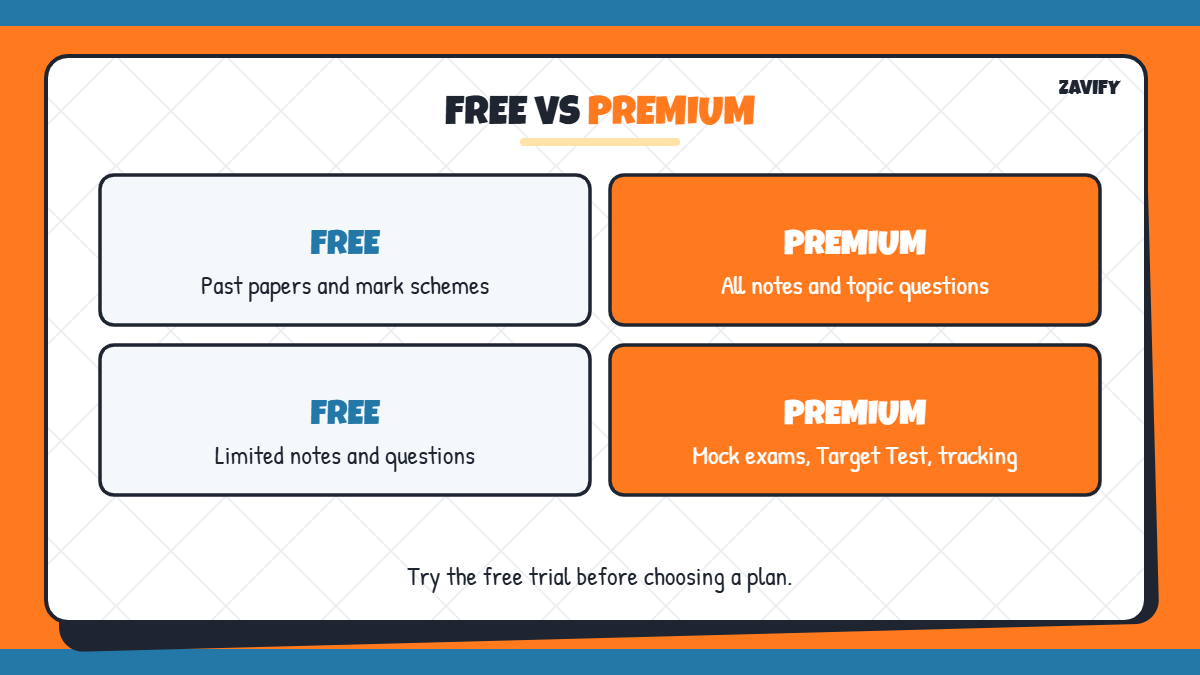 Save My Exams free vs premium