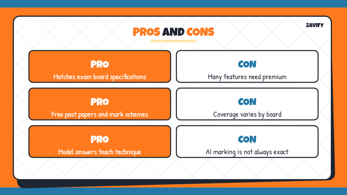 Save My Exams pros and cons