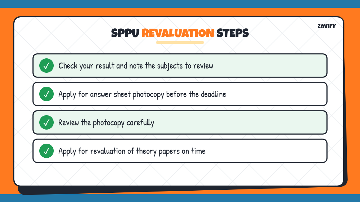 SPPU photocopy and revaluation process