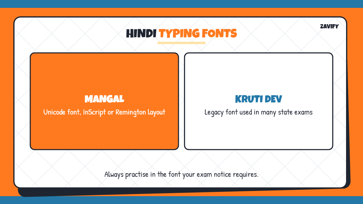 Hindi typing fonts on Typing Baba: Mangal and Kruti Dev
