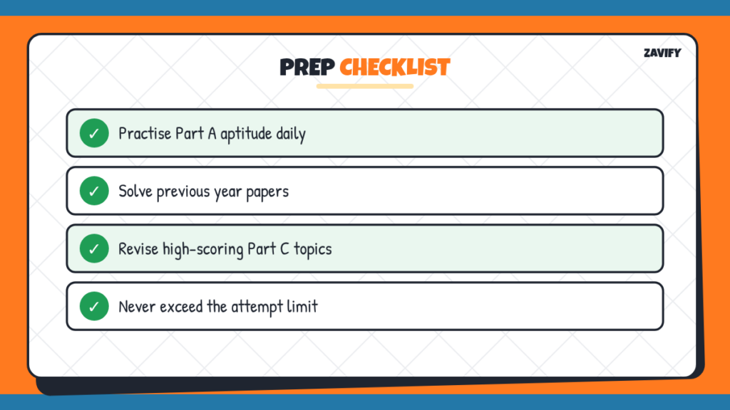 CSIR NET preparation checklist