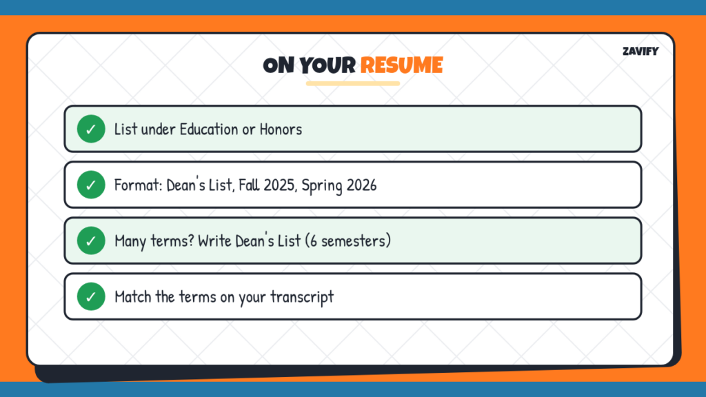 How to put the dean's list on your resume