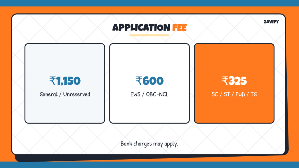 UGC NET December 2026 application fee